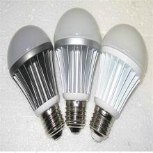 Cost-effective aluminum led bulb 18W